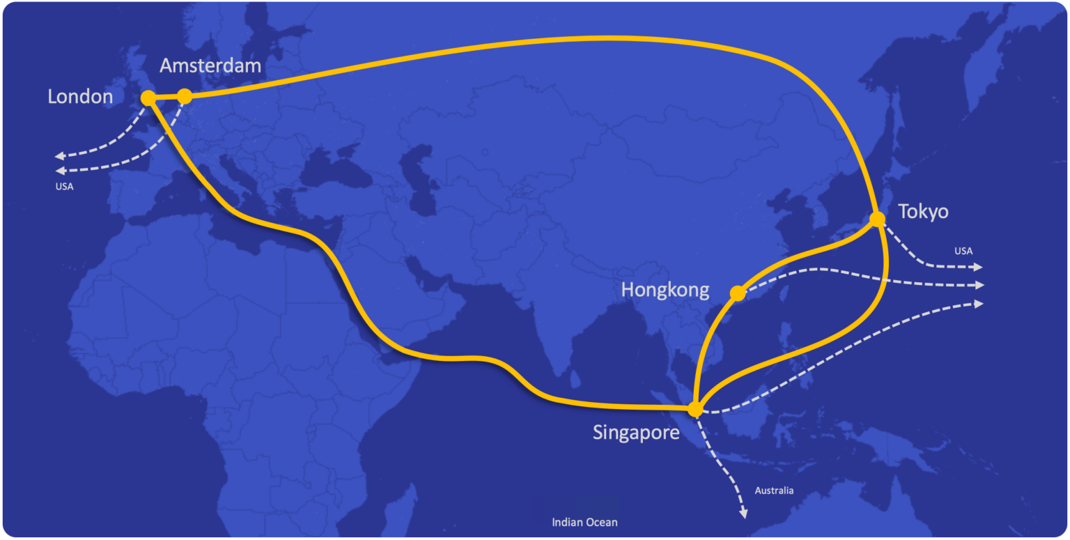 fast-and-stable-network-ring-between-europe-and-asia-pacific-nordunet