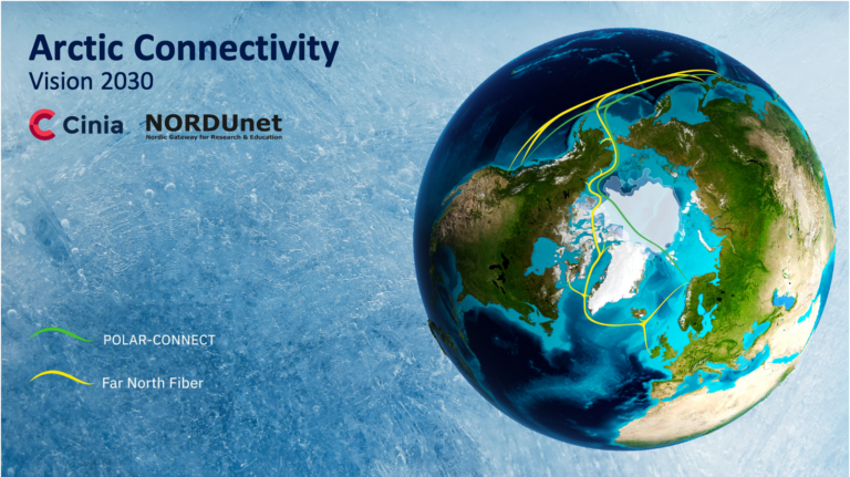 Cinia and NORDUnet collaboration on Arctic Connectivity