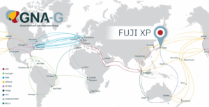 Strong contribution to global resilience - FUJI XP